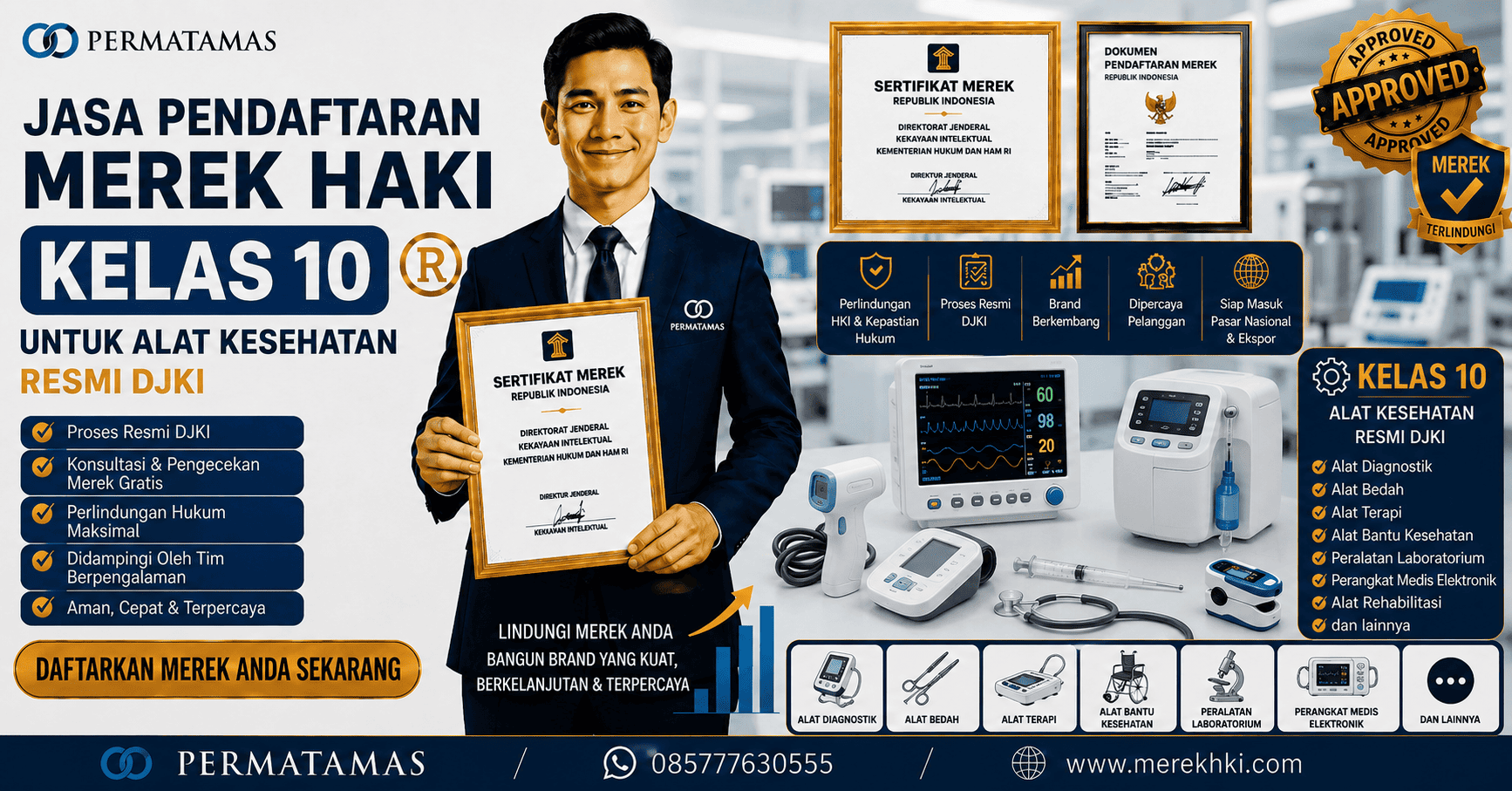 Alasan Alat Kesehatan Sebaiknya Segera Didaftarkan sebagai Merek HAKI