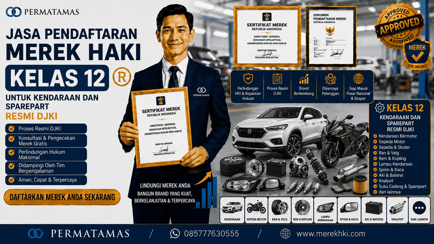 Alasan Produk Otomotif Sebaiknya Segera Didaftarkan sebagai Merek HAKI