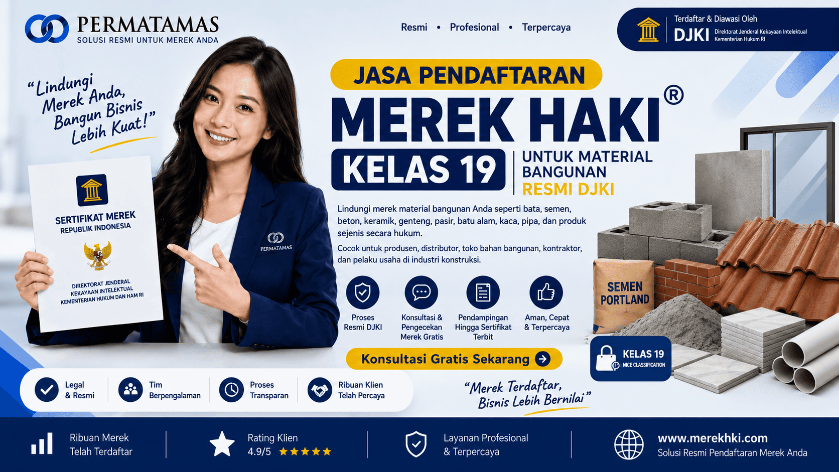 Alasan Material Bangunan Sebaiknya Segera Didaftarkan sebagai Merek HAKI