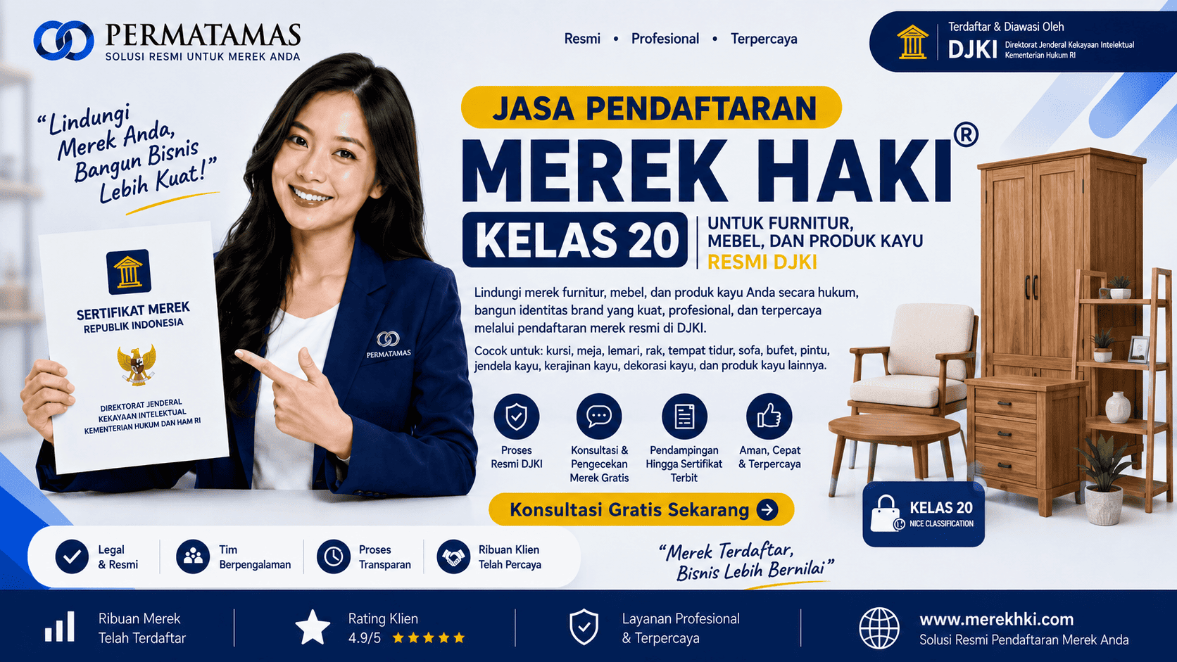Update Biaya Pendaftaran Merek HAKI Kelas 20 Mebel dan Produk Kayu Tahun 2026