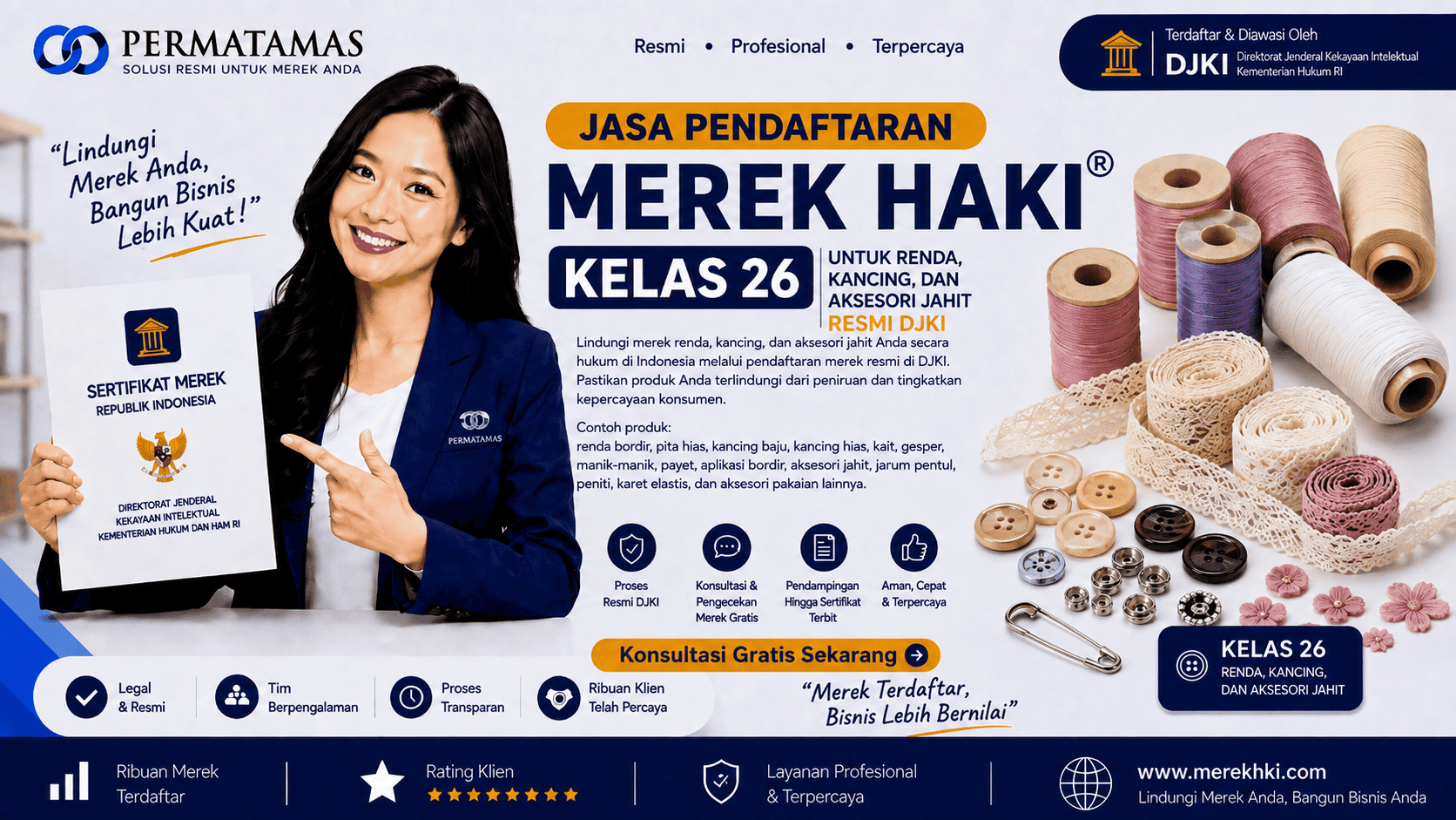 Update Biaya Pendaftaran Merek HAKI Kelas 26 Tahun 2026