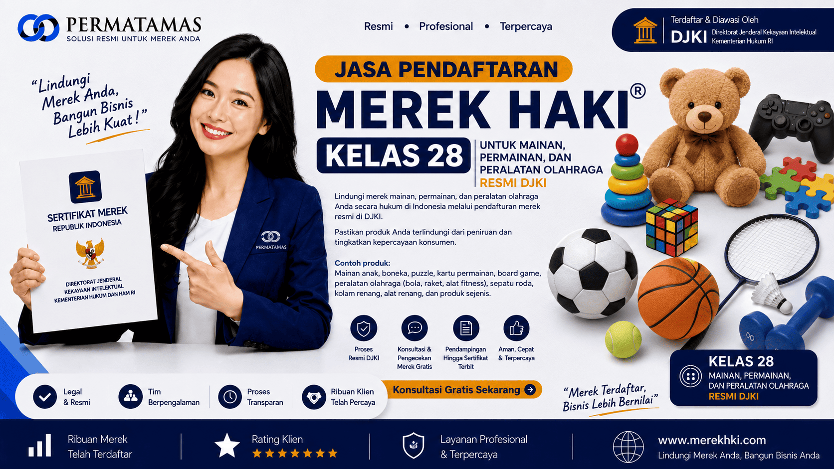Estimasi Waktu Pendaftaran Merek HAKI Kelas 28 hingga Sertifikat DJKI Terbit