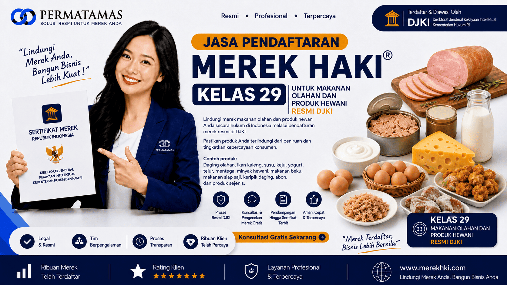 Layanan Pengurusan Merek HAKI Kelas 29 bagi Industri Pangan Olahan