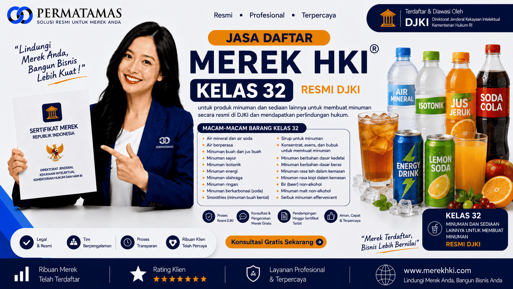 Jasa Daftar Merek HKI Kelas 32 untuk Air Mineral, Air Soda, Jus Buah, dan Minuman Tanpa Alkohol Resmi DJKI