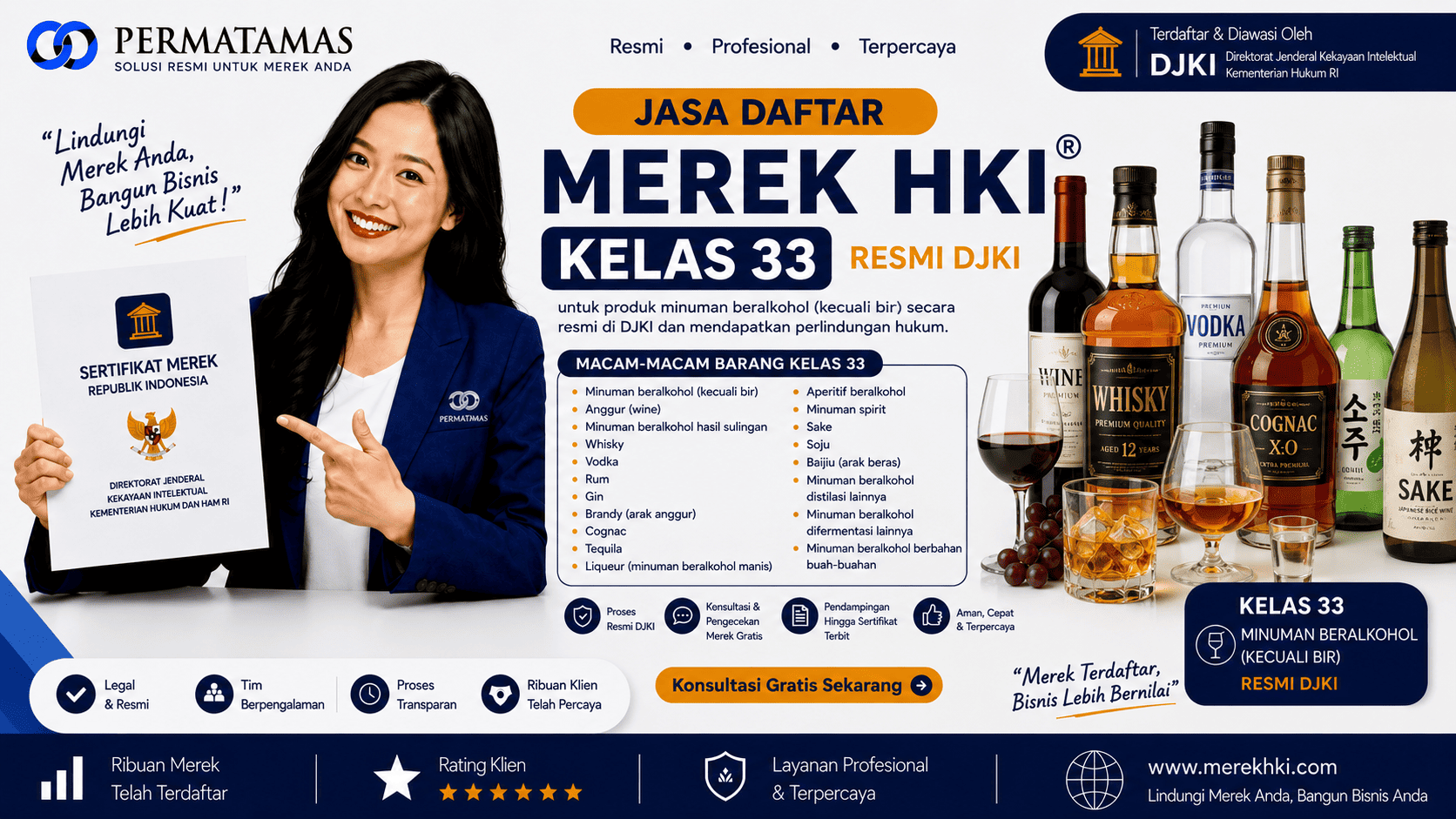 Jasa Pendaftaran Merek HKI Kelas 33 untuk Minuman Beralkohol, Aperitif, dan Minuman Distilasi Resmi DJKI