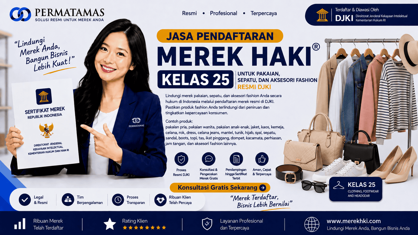 Alasan Brand Fashion Sebaiknya Segera Didaftarkan sebagai Merek HAKI