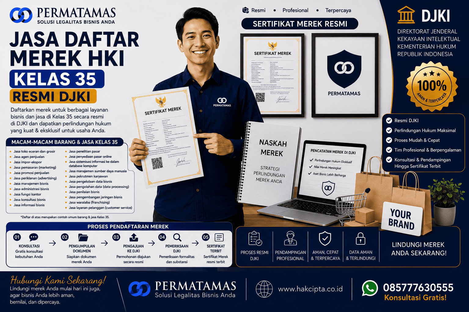 Jasa Pendaftaran Merek HKI Kelas 35 untuk Administrasi Bisnis, Konsultasi Usaha, dan Layanan Perdagangan Resmi DJKI