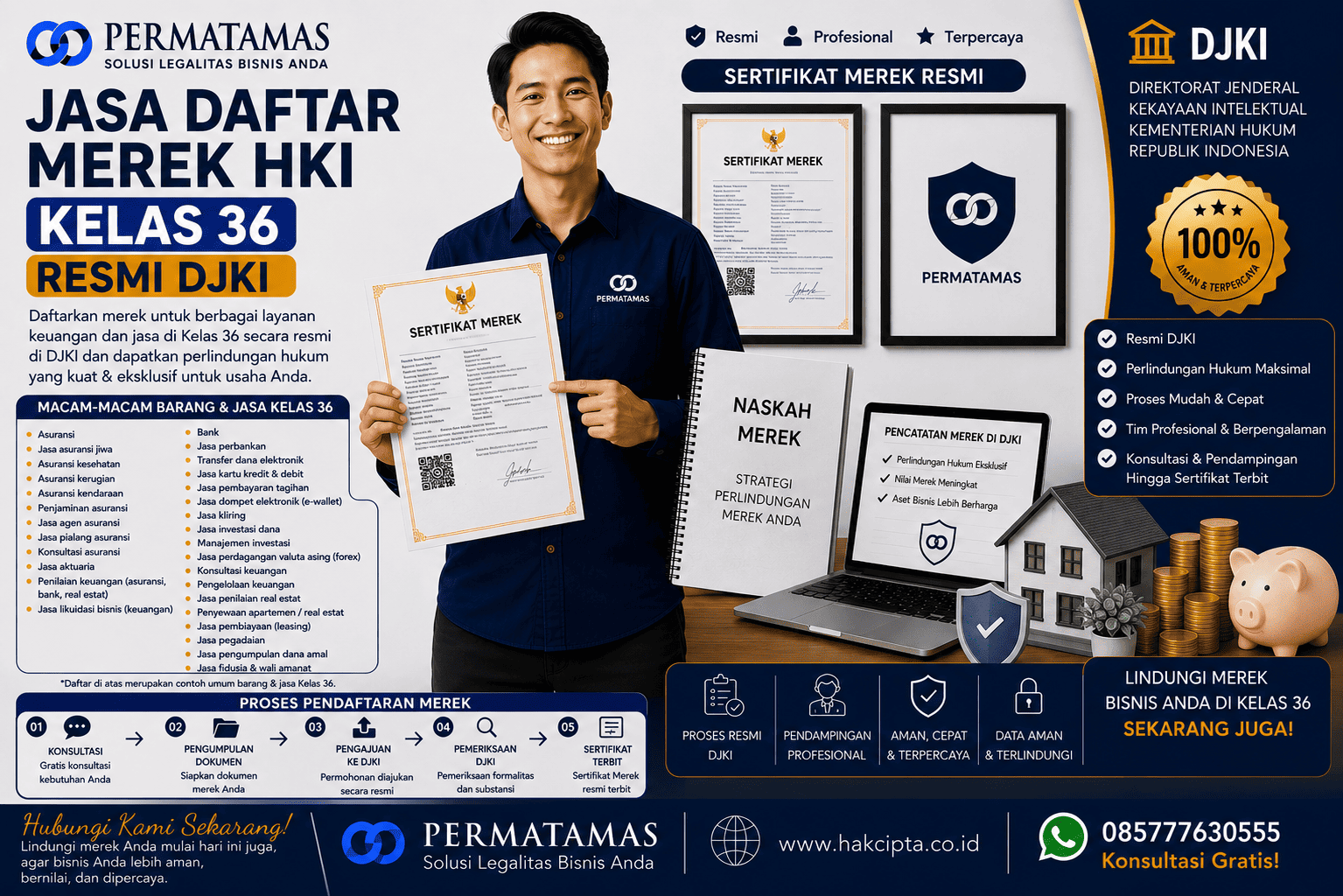 Kelas 36 Merek Produk untuk Perbankan, Asuransi, Investasi, dan Pembiayaan Resmi DJKI: Jasa Pendaftaran Merek HKI Resmi DJKI