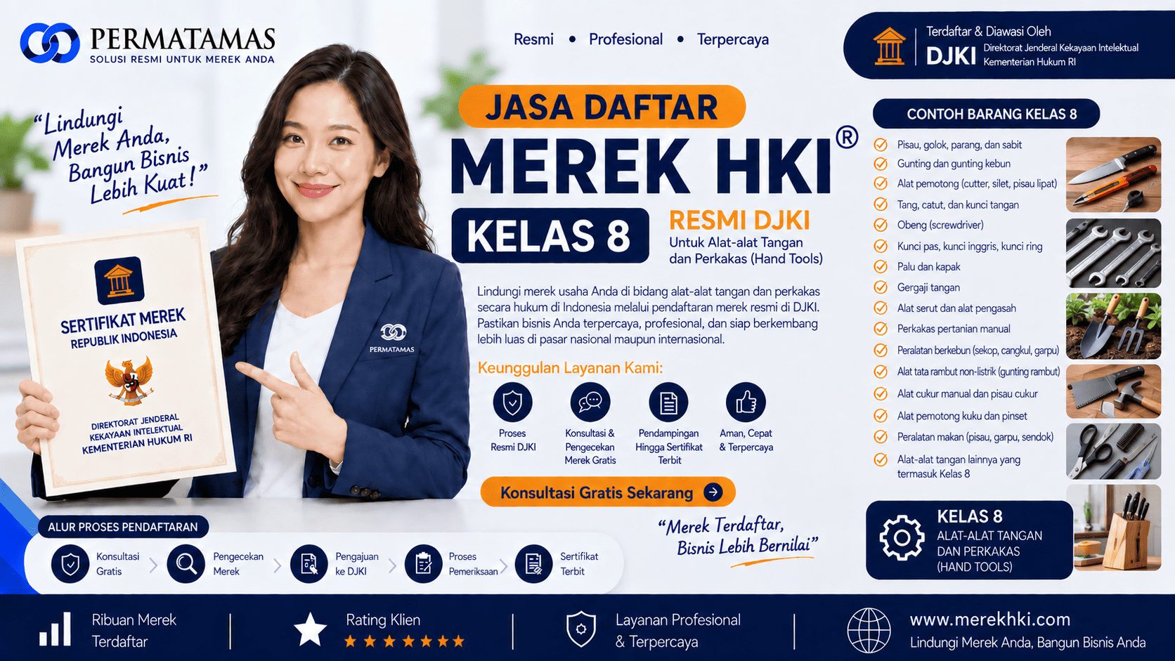 Jasa Pengurusan Merek HKI Kelas 8 untuk Alat Cukur, Perkakas Berkebun, dan Peralatan Pertukangan Resmi DJKI