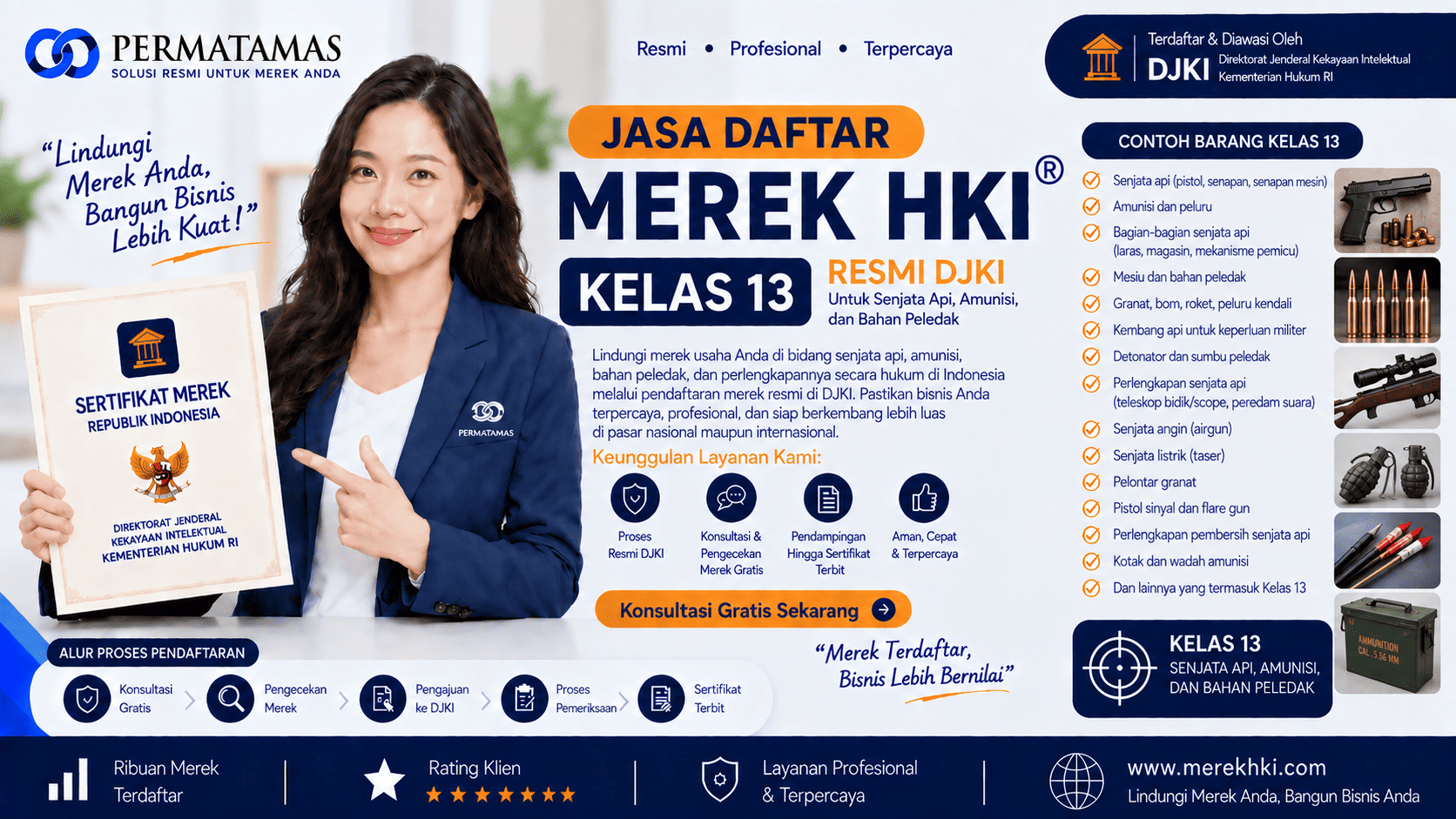 Jasa Pendaftaran Merek HKI Kelas 13 untuk Bahan Peledak, Kembang Api, dan Perlengkapan Persenjataan Resmi DJKI