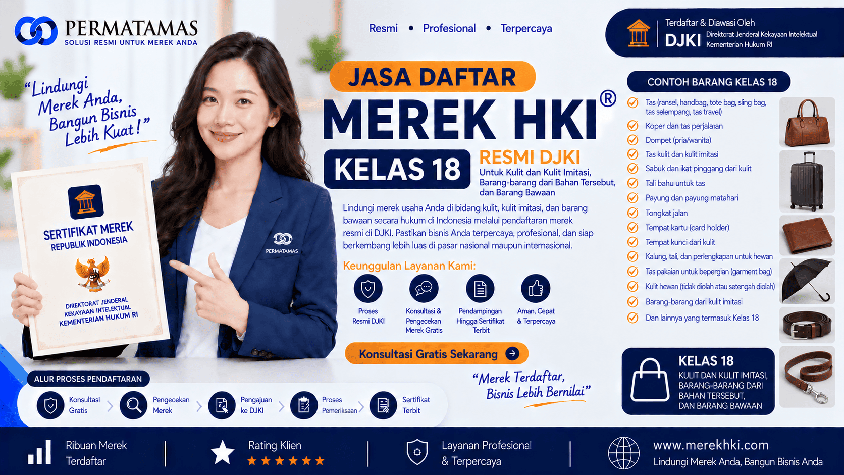 Jasa Daftar Merek HKI Kelas 18 untuk Tas, Dompet, Koper, dan Produk Kulit Resmi DJKI