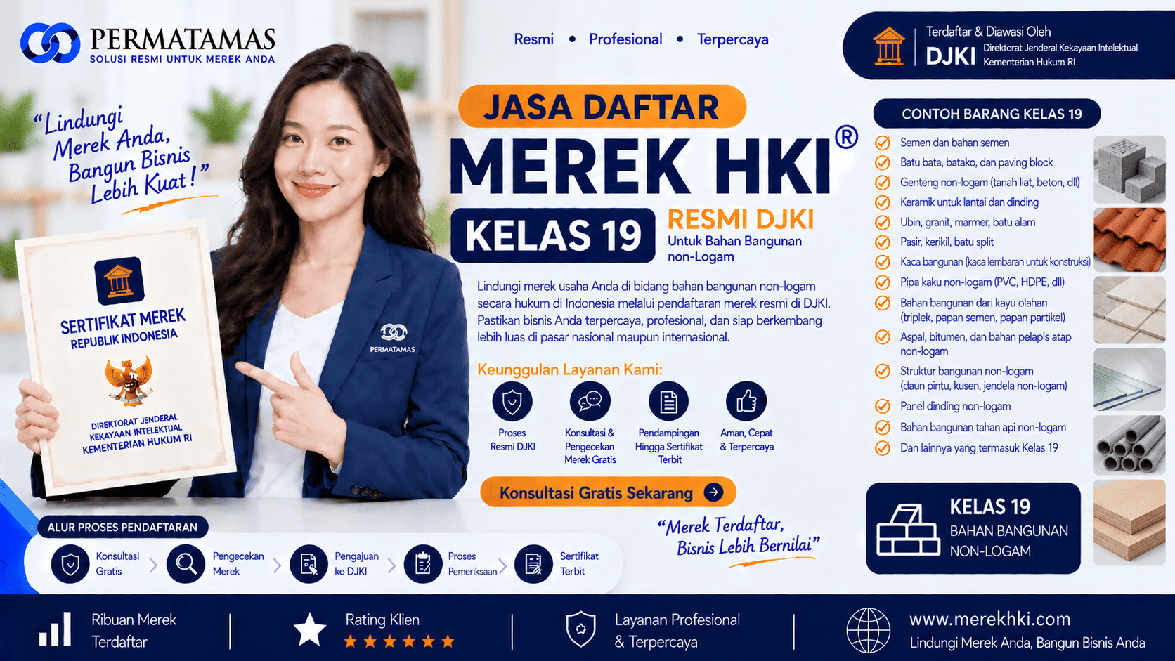 Kelas 19 Merek Produk untuk Batu, Beton, Kayu Bangunan, Ubin, dan Bahan Konstruksi Nonlogam Resmi DJKI: Jasa Pendaftaran Merek HKI Resmi DJKI