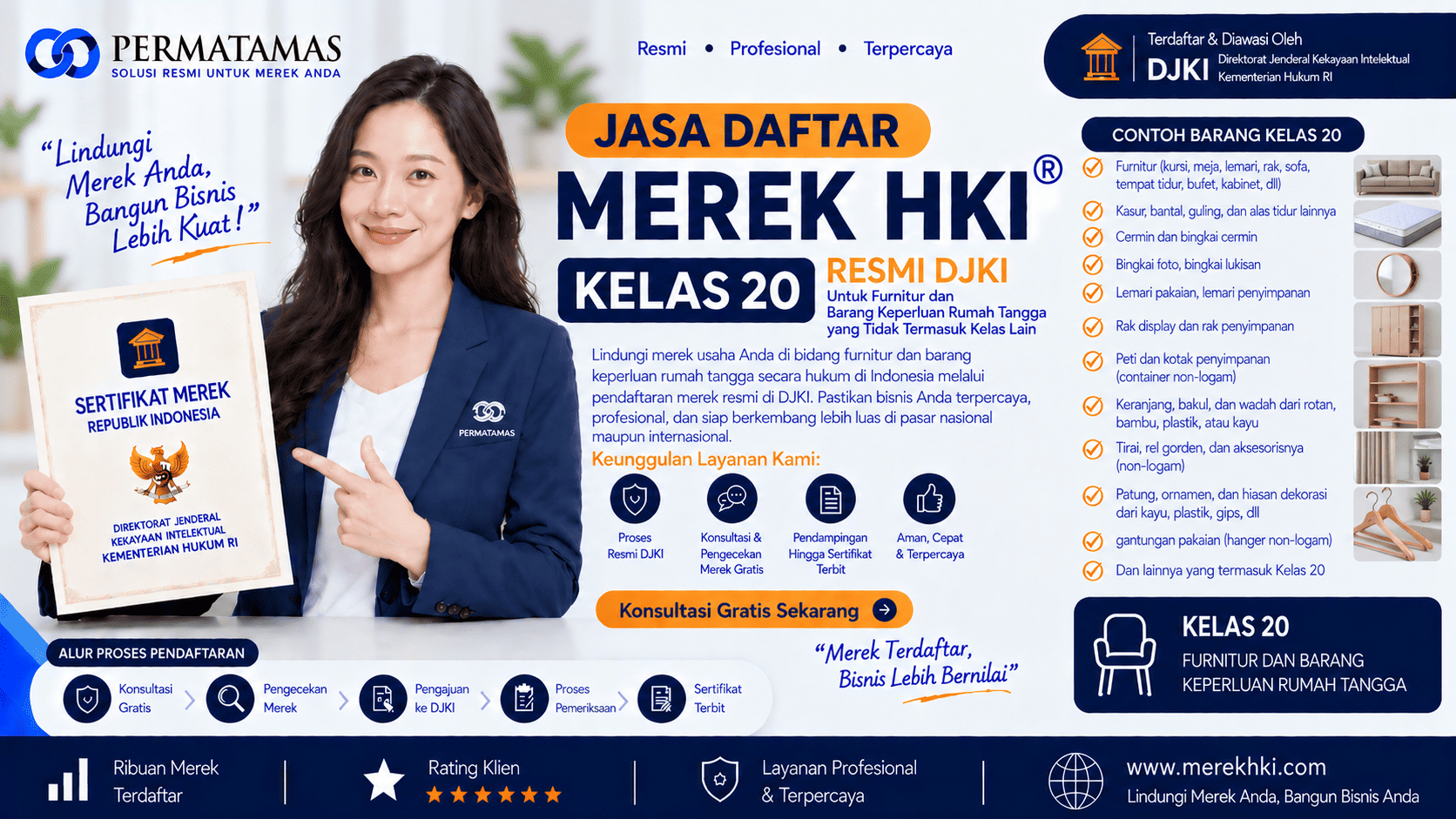 Jasa Pengurusan Merek HKI Kelas 20 untuk Produk Plastik, Kayu, Rotan, dan Perabot Rumah Tangga Resmi DJKI