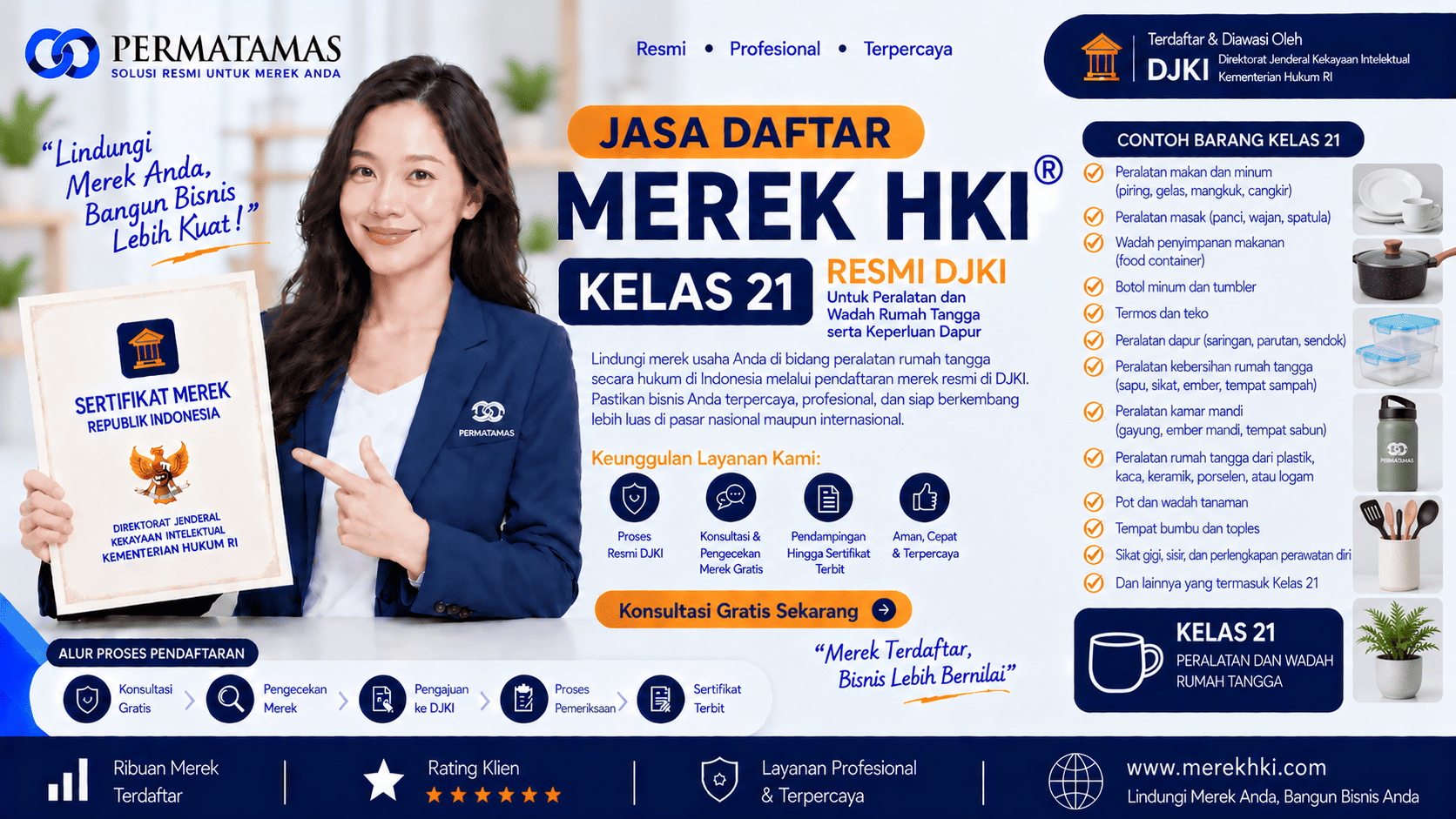 Jasa Pengurusan Merek HKI Kelas 21 untuk Sikat, Spons, Peralatan Kebersihan, dan Peralatan Kaca Resmi DJKI
