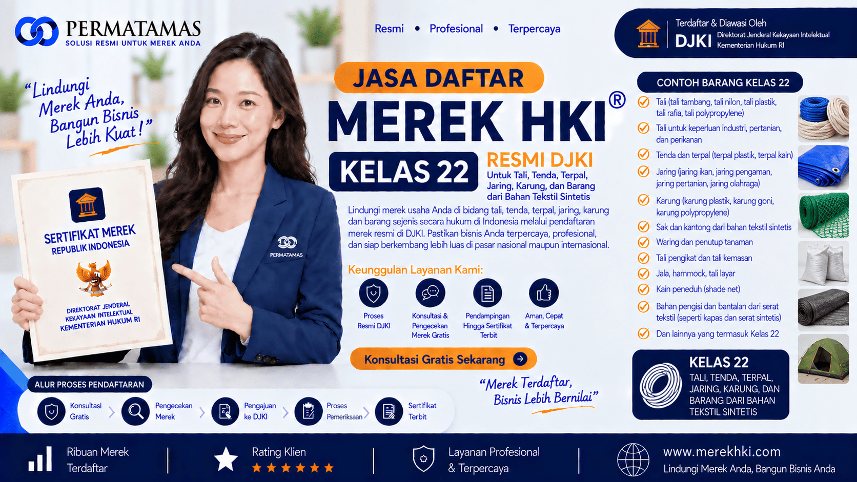 Jasa Pendaftaran Merek HKI Kelas 22 untuk Tenda, Layar, Karung, dan Bahan Kemasan Fleksibel Resmi DJKI