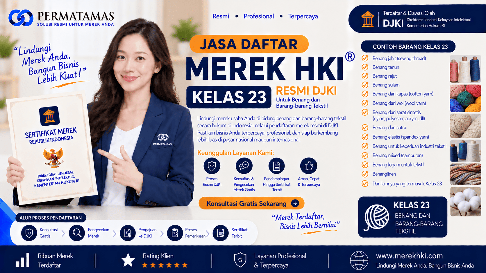 Kelas 23 Merek Produk untuk Benang Tekstil, Benang Jahit, Benang Rajut, dan Benang Bordir Resmi DJKI: Jasa Pendaftaran Merek HKI Resmi DJKI
