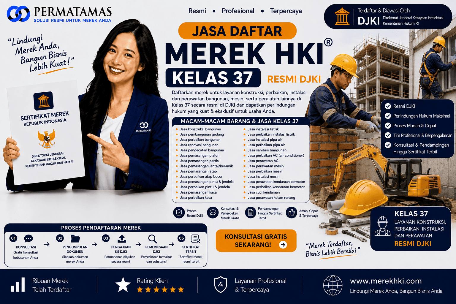 Kelas 37 Merek Produk untuk Konstruksi, Instalasi, Renovasi, dan Perbaikan Resmi DJKI: Jasa Pendaftaran Merek HKI Resmi DJKI