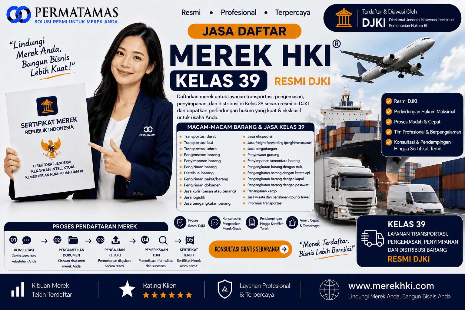 Kelas 39 Merek Produk untuk Agen Perjalanan, Reservasi Transportasi, Wisata, dan Pengiriman Barang Resmi DJKI: Jasa Pendaftaran Merek HKI Resmi DJKI