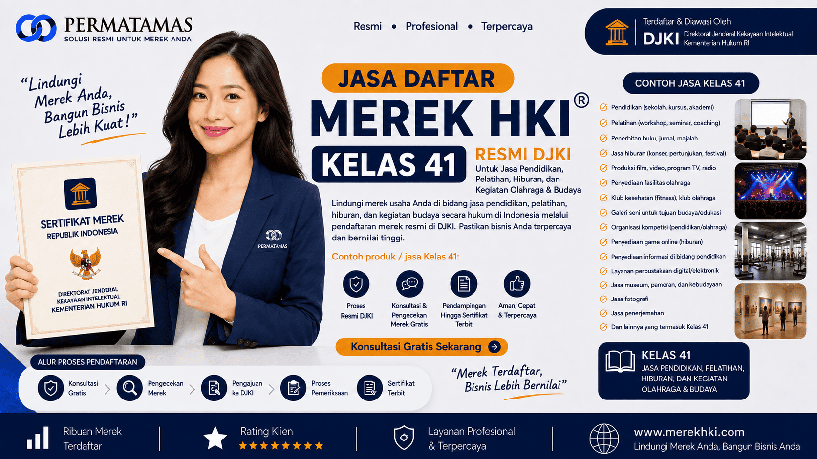 Kelas 41 Merek Produk untuk Pendidikan, Hiburan, Pelatihan, dan Penerbitan Resmi DJKI: Jasa Pendaftaran Merek HKI Resmi DJKI