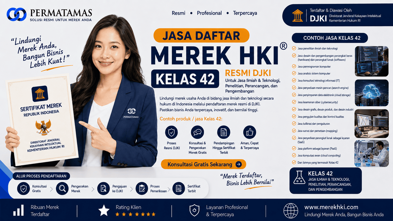 Jasa Pendaftaran Merek HKI Kelas 42 untuk Pemrograman Komputer, Cloud Computing, Hosting, dan SaaS Resmi DJKI