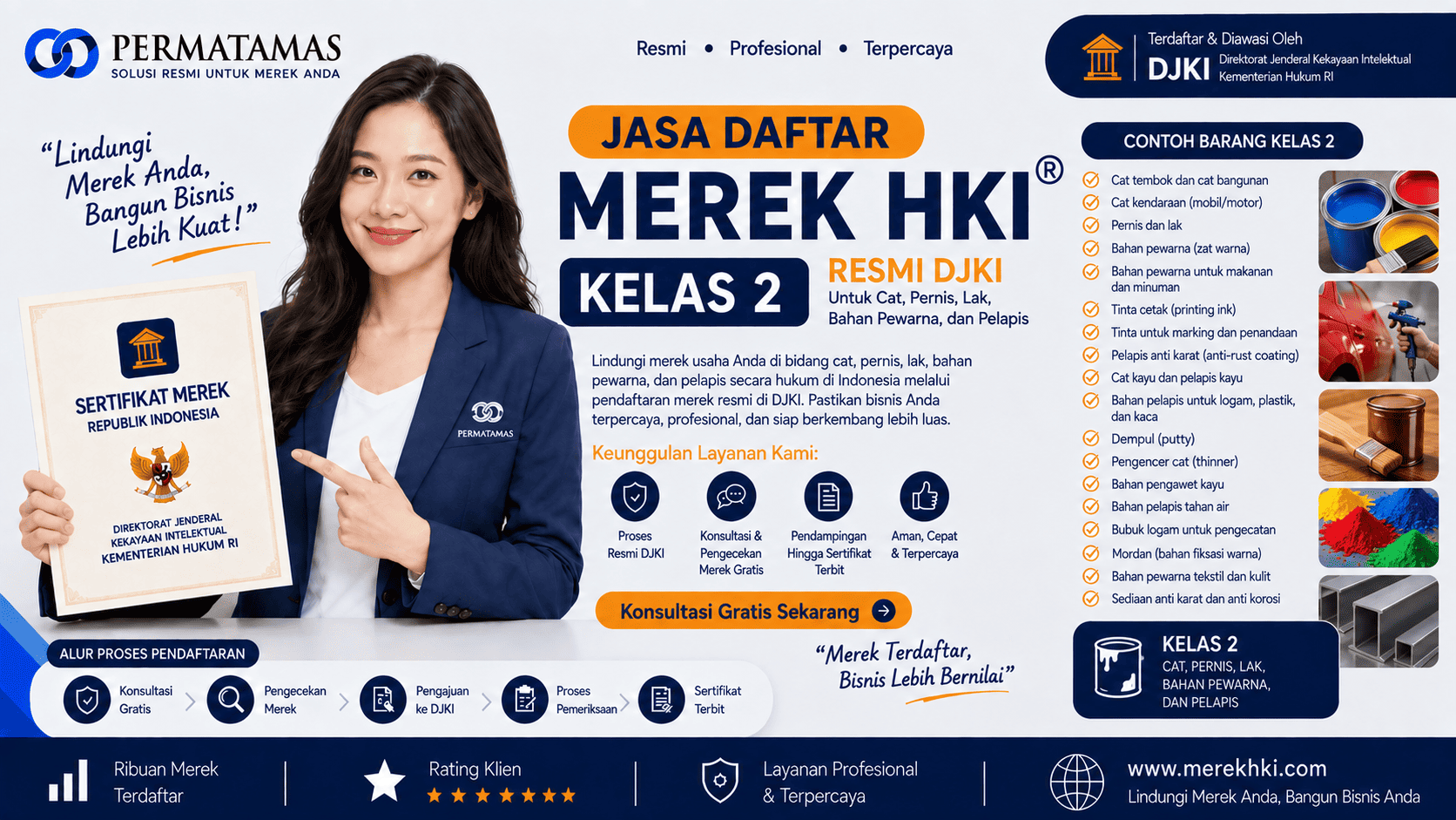 Jasa Pendaftaran Merek HKI Kelas 2 untuk Tinta Cetak, Tinta Penanda, dan Pigmen Resmi DJKI