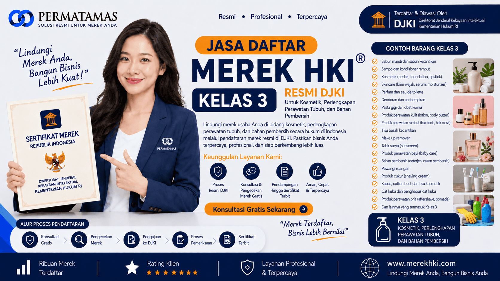 Kelas 3 Merek Produk untuk Kosmetik, Parfum, Sabun, Sampo, dan Produk Pembersih Resmi DJKI: Jasa Pendaftaran Merek HKI Resmi DJKI