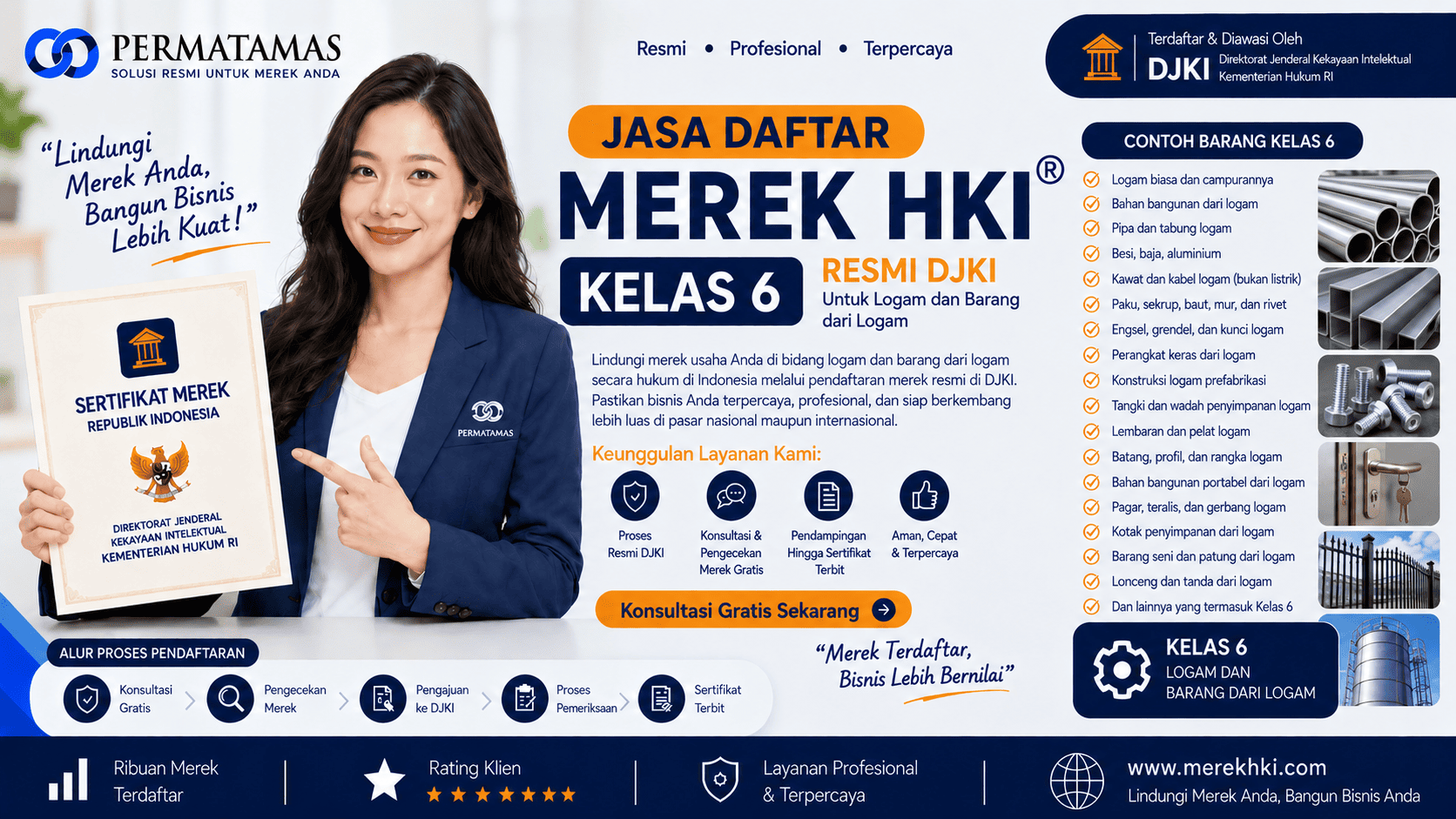 Kelas 6 Merek Produk untuk Besi, Baja, Pipa Logam, Perangkat Keras, dan Bahan Bangunan Logam Resmi DJKI: Jasa Pendaftaran Merek HKI Resmi DJKI