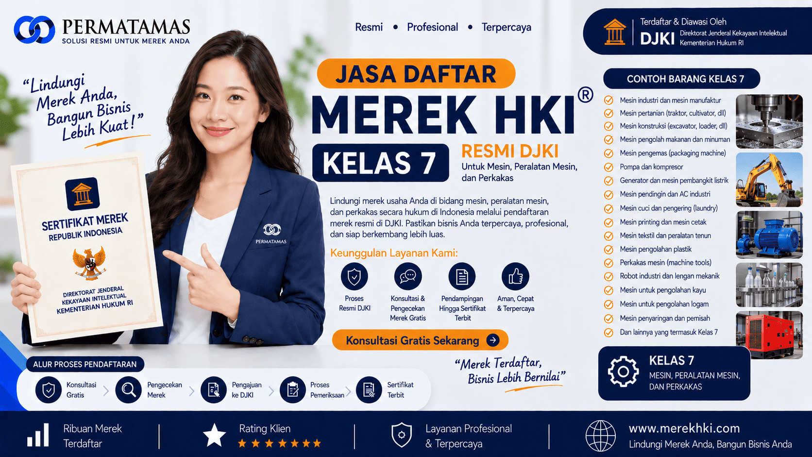 Jasa Pendaftaran Merek HKI Kelas 7 untuk Mesin Pertanian, Mesin Pengolah Makanan, dan Mesin Pengemasan Resmi DJKI