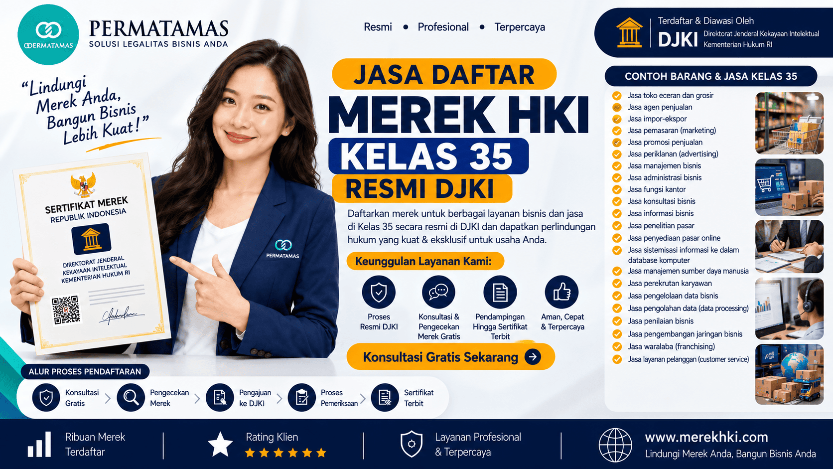 Jasa Pengurusan Merek HKI Kelas 35 untuk Jasa Impor-Ekspor, Agen Perdagangan, dan Distribusi Produk Resmi DJKI